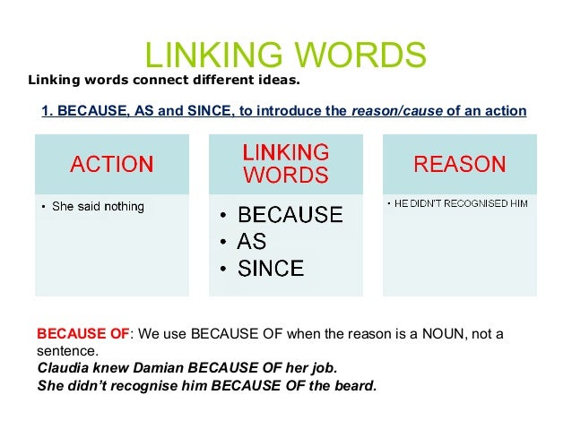 ons Linking words for essay writing | 