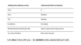 Adding ideas (linking words) Adicionando ideias (tradução)
And E
Also Também
Too Também
In addition Em adição
Besides/Besides this/Besides that Apesar/Apesar disto/Apesar disso
As well as this/that Bem como isto/isso
I am also in love with you. – Eu também estou apaixonado por você.
 