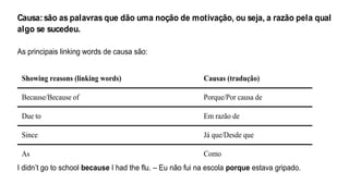 Causa:são as palavras que dão uma noção de motivação, ou seja, a razão pela qual
algo se sucedeu.
As principais linking words de causa são:
Showing reasons (linking words) Causas (tradução)
Because/Because of Porque/Por causa de
Due to Em razão de
Since Já que/Desde que
As Como
I didn’t go to school because I had the flu. – Eu não fui na escola porque estava gripado.
 