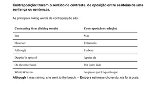 Contraposição: trazem o sentido de contraste, de oposição entre as ideias de uma
sentença ou sentenças.
As principais linking words de contraposição são:
Contrasting ideas (linking words) Contraposição (tradução)
But Mas
However Entretanto
Although Embora
Despite/In spite of Apesar de
On the other hand Por outro lado
While/Whereas Ao passo que/Enquanto que
Although it was raining, she went to the beach. – Embora estivesse chovendo, ela foi à praia.
 