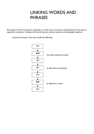Linking words and_phrases | PDF