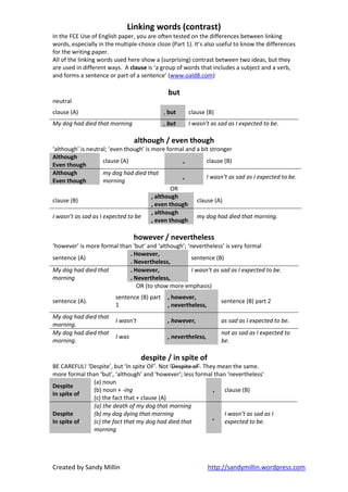 Linking words (contrast)
In the FCE Use of English paper, you are often tested on the differences between linking
words, especially in the multiple-choice cloze (Part 1). It’s also useful to know the differences
for the writing paper.
All of the linking words used here show a (surprising) contrast between two ideas, but they
are used in different ways. A clause is ‘a group of words that includes a subject and a verb,
and forms a sentence or part of a sentence’ (www.oald8.com)

but
neutral
clause (A)

, but

clause (B)

My dog had died that morning

, but

I wasn’t as sad as I expected to be.

although / even though
‘although’ is neutral; ‘even though’ is more formal and a bit stronger
Although
clause (A)
,
clause (B)
Even though
Although
my dog had died that
,
I wasn’t as sad as I expected to be.
Even though
morning
OR
, although
clause (B)
clause (A)
, even though
, although
I wasn’t as sad as I expected to be
my dog had died that morning.
, even though

however / nevertheless
‘however’ is more formal than ‘but’ and ‘although’; ‘nevertheless’ is very formal
. However,
sentence (A)
sentence (B)
. Nevertheless,
My dog had died that
. However,
I wasn’t as sad as I expected to be.
morning
. Nevertheless,
OR (to show more emphasis)
sentence (A).
My dog had died that
morning.
My dog had died that
morning.

sentence (B) part
1

, however,
, nevertheless,

sentence (B) part 2

I wasn’t

, however,

as sad as I expected to be.

I was

, nevertheless,

not as sad as I expected to
be.

despite / in spite of
BE CAREFUL! ‘Despite’, but ‘In spite OF’. Not ‘Despite of’. They mean the same.
more formal than ‘but’, ‘although’ and ‘however’; less formal than ‘nevertheless’
(a) noun
Despite
(b) noun + -ing
,
clause (B)
In spite of
(c) the fact that + clause (A)
(a) the death of my dog that morning
Despite
(b) my dog dying that morning
I wasn’t as sad as I
,
In spite of
(c) the fact that my dog had died that
expected to be.
morning

Created by Sandy Millin

http://sandymillin.wordpress.com

 