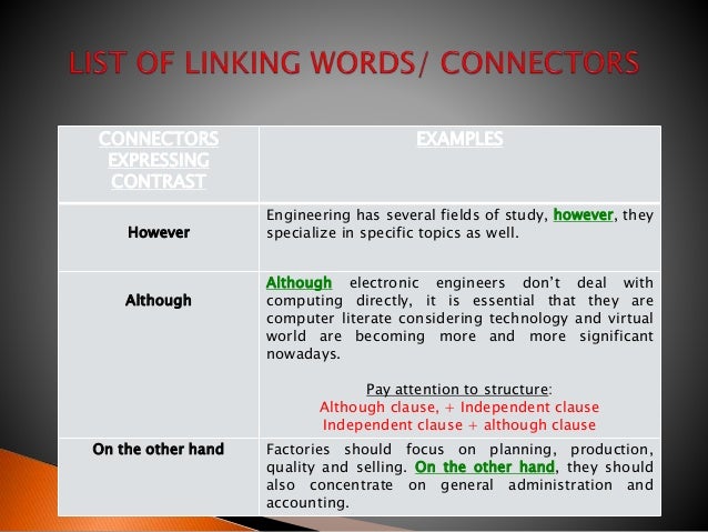 Linking words explanation
