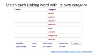 Match each Linking word with its own category
https://zolafce.wordpress.com/2012/01/17/adversativos/
 