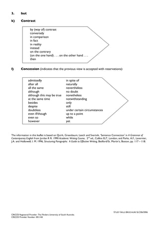 3.        but

k)        Contrast

                    by (way of) contrast
                    conversely
                    in comparison
                    in fact
                    in reality
                    instead
                    on the contrary
                    (on the one hand) . . . on the other hand . . .
                    then


l)        Concession (indicates that the previous view is accepted with reservations):


                  admittedly                                in spite of
                  after all                                 naturally
                  all the same                              nevertheless
                  although                                  no doubt
                  although this may be true                 nonetheless
                  at the same time                          notwithstanding
                  besides                                   only
                  despite                                   still
                  doubtless                                 under certain circumstances
                  even if/though                            up to a point
                  even so                                   while
                  however                                   yet



The information in this leaflet is based on Quirk, Greenbaum, Leech and Svartvik, ‘Sentence Connection’ in A Grammar of
Contemporary English from Jordan R R. 1990 Academic Writing Course, 2nd ed., Collins ELT, London; and Parks, A.F., Levernier,
J.A. and Hollowell, I. M. 1996, Structuring Paragraphs: A Guide to Effective Writing, Bedford/St. Martin’s, Boston, pp. 117 – 118.




                                                                                                  STUDY SKILLS BROCHURE SLC/06/2006
CRICOS Registered Provider: The Flinders University of South Australia
CRICOS Provider Number: 00114A
 