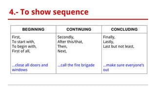 4.- To show sequence
BEGINNING CONTINUING CONCLUDING
First,
To start with,
To begin with,
First of all,
...close all doors and
windows
Secondly,
After this/that,
Then,
Next,
...call the fire brigade
Finally,
Lastly,
Last but not least,
...make sure everyone’s
out
 