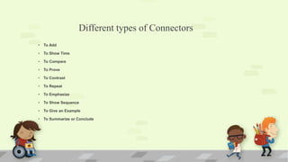 Different types of Connectors
• To Add
• To Show Time
• To Compare
• To Prove
• To Contrast
• To Repeat
• To Emphasize
• To Show Sequence
• To Give an Example
• To Summarize or Conclude
 
