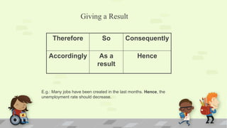 Giving a Result
Therefore So Consequently
Accordingly As a
result
Hence
E.g.: Many jobs have been created in the last months. Hence, the
unemployment rate should decrease.
 