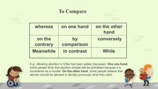 To Compare
whereas on one hand on the other
hand
on the
contrary
by
comparison
conversely
Meanwhile in contrast While
E.g.: Allowing abortion in Chile has been widely discussed. One one hand,
some people think that abortion should still be prohibited because it is
considered as a murder. On the other hand, some people believe that
women should be allowed to decide conciously what they want.
 