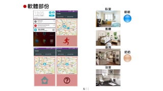 臥室
客廳
廚房
浴室
爺爺
奶奶
軟體部份
6/11
 