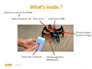 INTERNAL	USE	
What’s	inside	?	
11	
LinkIt	Smart	7688	
Talk	through	Wi-Fi	
(WebSocket)	
Client	side:	JavaScript	
18	servo	motors	
(3	joints	x	6	legs)	
Web	server	Node.js	backend	
Libmraa	to	control	I2C	&	PWM	
 