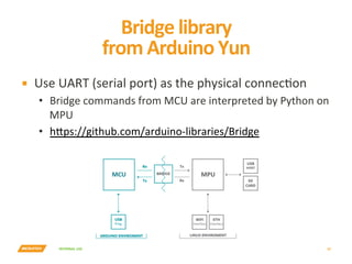 INTERNAL	USE	
Bridge	library	
from	Arduino	Yun	
37	
▪  Use	UART	(serial	port)	as	the	physical	connecYon	
•  Bridge	commands	from	MCU	are	interpreted	by	Python	on	
MPU	
•  h7ps://github.com/arduino-libraries/Bridge	
MCU	 MPU	
 