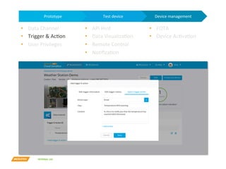 INTERNAL	USE	
Device	management
Test	device
Prototype
•  Data	Channel	
•  Trigger		AcYon	
•  User	Privileges	
•  API	Hint	
•  Data	VisualizaYon	
•  Remote	Control	
•  NoYﬁcaYon	
•  FOTA	
•  Device	AcYvaYon	
Support
 