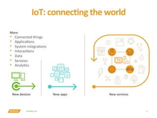 INTERNAL	USE	
IoT:	connecPng	the	world	
17	
More	
•  Connected	things	
•  ApplicaYons	
•  System	integraYons	
•  InteracYo...