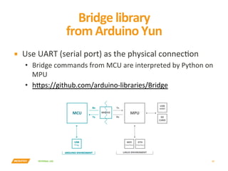 INTERNAL	USE	
Bridge	library	
from	Arduino	Yun	
37	
▪  Use	UART	(serial	port)	as	the	physical	connecYon	
•  Bridge	command...
