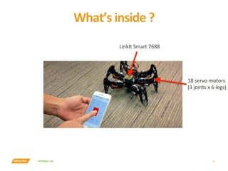 INTERNAL	USE	
What’s	inside	?	
6	
LinkIt	Smart	7688	
18	servo	motors	
(3	joints	x	6	legs)	
 
