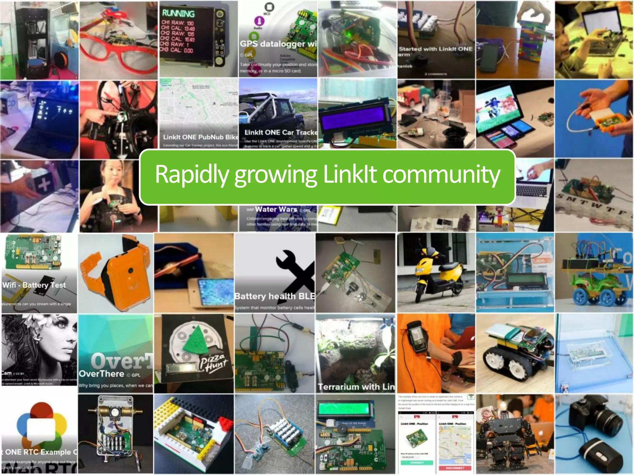 2016-03-03Copyright © MediaTek Inc. All rights reserved. 10 RapidlygrowingLinkItcommunity 