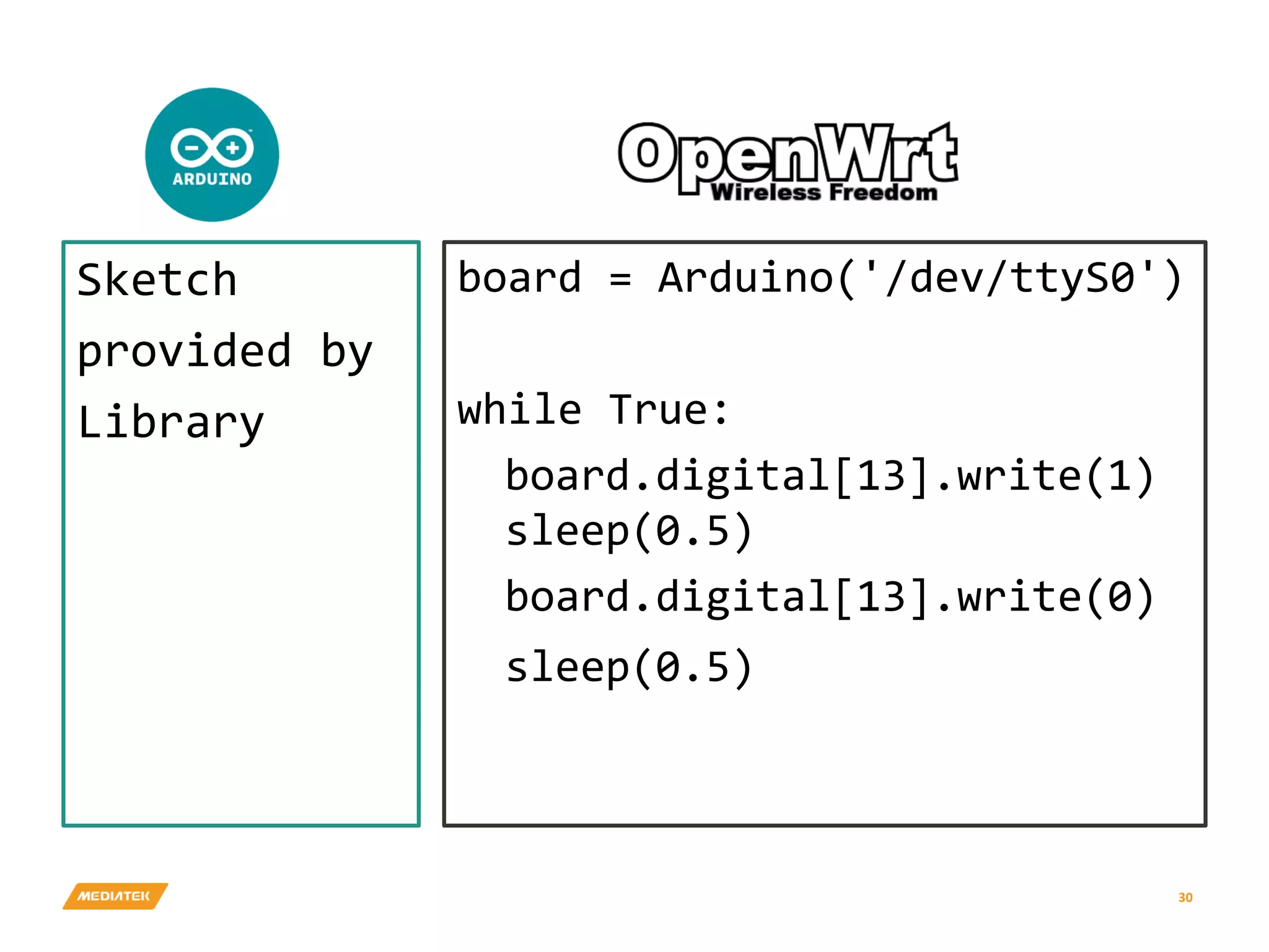Sketch provided by Library board = Arduino('/dev/ttyS0') while True: board.digital[13].write(1) sleep(0.5) board.digital[13].write(0) sleep(0.5) 30 