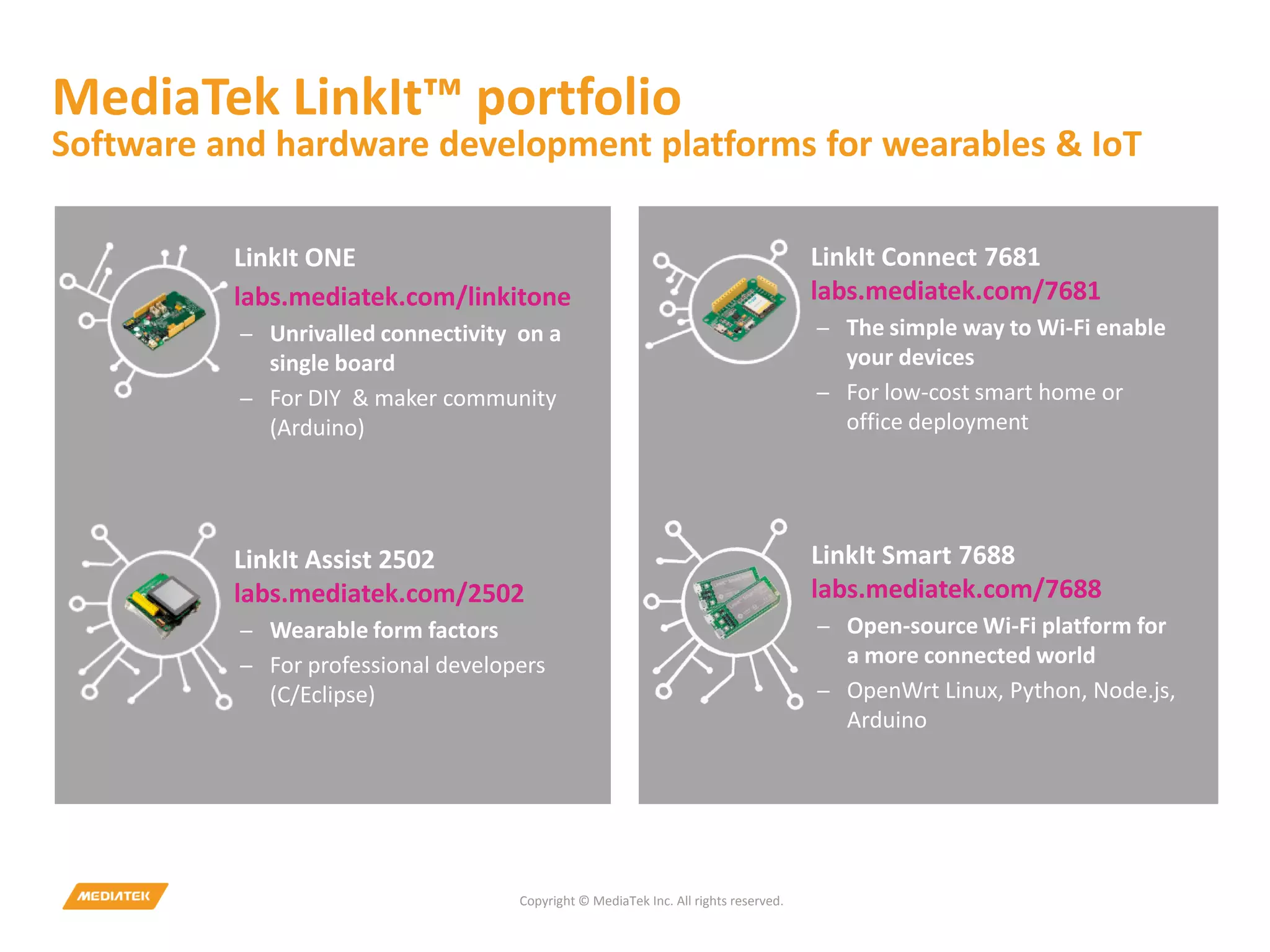 MediaTek LinkIt™ portfolio Software and hardware development platforms for wearables & IoT Copyright © MediaTek Inc. All rights reserved. LinkIt Assist 2502 labs.mediatek.com/2502 ̶ Wearable form factors ̶ For professional developers (C/Eclipse) LinkIt ONE labs.mediatek.com/linkitone ̶ Unrivalled connectivity on a single board ̶ For DIY & maker community (Arduino) LinkIt Connect 7681 labs.mediatek.com/7681 ̶ The simple way to Wi-Fi enable your devices ̶ For low-cost smart home or office deployment LinkIt Smart 7688 labs.mediatek.com/7688 ̶ Open-source Wi-Fi platform for a more connected world ̶ OpenWrt Linux, Python, Node.js, Arduino 