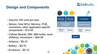 Design and Components
20
• Assume 10K units per year
• Sensor, Host MCU, Memory, PCB,
connectors, other application-specific
components – $10-30
• Cellular Module, SIM, SIM holder, level
shifter(s), connectors – $20-30
• Antenna – $5-10
• Battery – $5-10
• Enclosure – $5-10
RF Frontend
Baseband Chipset
Power
Mgmt
Memory
SIM/UICC
Sensor(s) /
Actuator(s)
Other I/Os /
Peripherals
Host Application
Processor
Battery /
Power
Memory
 
