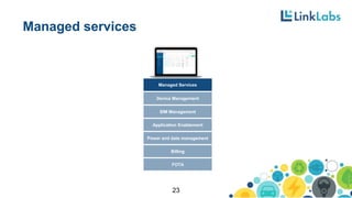 Managed services
23
Managed Services
Device Management
SIM Management
Application Enablement
Power and data management
Billing
FOTA
 