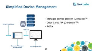 Simplified Device Management
• Managed service platform (ConductorTM)
• Open Cloud API (ConductorTM)
• FOTA
28
Power/Data
Management
REST API
End User Application
ConductorTM Managed
Service Platform
Virtual Private Cloud
Reporting
FOTA
Rules and Alerts
Database
 