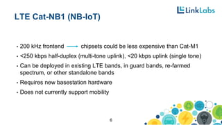 LTE Cat-NB1 (NB-IoT)
• 200 kHz frontend chipsets could be less expensive than Cat-M1
• <250 kbps half-duplex (multi-tone uplink), <20 kbps uplink (single tone)
• Can be deployed in existing LTE bands, in guard bands, re-farmed
spectrum, or other standalone bands
• Requires new basestation hardware
• Does not currently support mobility
6
 