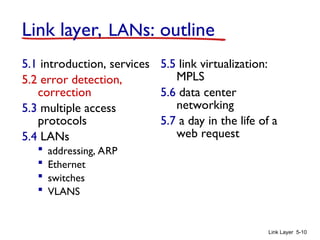 Link Layer 5-10
Link layer, LANs: outline
5.1 introduction, services
5.2 error detection,
correction
5.3 multiple access
protocols
5.4 LANs
 addressing, ARP
 Ethernet
 switches
 VLANS
5.5 link virtualization:
MPLS
5.6 data center
networking
5.7 a day in the life of a
web request
 