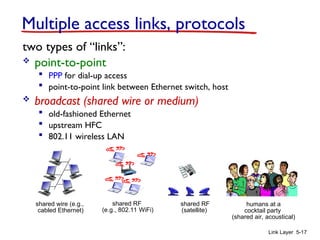Link Layer 5-17
Multiple access links, protocols
two types of “links”:
 point-to-point
 PPP for dial-up access
 point-to-point link between Ethernet switch, host
 broadcast (shared wire or medium)
 old-fashioned Ethernet
 upstream HFC
 802.11 wireless LAN
shared wire (e.g.,
cabled Ethernet)
shared RF
(e.g., 802.11 WiFi)
shared RF
(satellite)
humans at a
cocktail party
(shared air, acoustical)
 