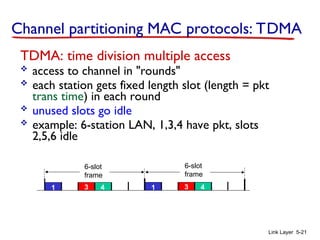 Link Layer 5-21
Channel partitioning MAC protocols: TDMA
TDMA: time division multiple access
 access to channel in "rounds"
 each station gets fixed length slot (length = pkt
trans time) in each round
 unused slots go idle
 example: 6-station LAN, 1,3,4 have pkt, slots
2,5,6 idle
1 3 4 1 3 4
6-slot
frame
6-slot
frame
 