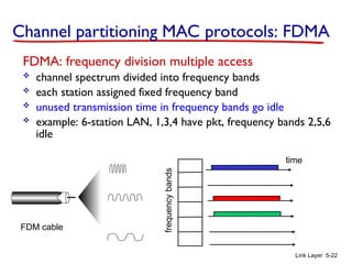 Link Layer 5-22
FDMA: frequency division multiple access
 channel spectrum divided into frequency bands
 each station assigned fixed frequency band
 unused transmission time in frequency bands go idle
 example: 6-station LAN, 1,3,4 have pkt, frequency bands 2,5,6
idle
frequency
bands
time
FDM cable
Channel partitioning MAC protocols: FDMA
 