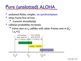 Link Layer 5-27
Pure (unslotted) ALOHA
 unslotted Aloha: simpler, no synchronization
 when frame first arrives
 transmit immediately
 collision probability increases:
 frame sent at t0 collides with other frames sent in [t0-
1,t0+1]
 