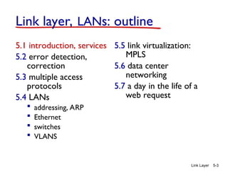 Link Layer 5-3
Link layer, LANs: outline
5.1 introduction, services
5.2 error detection,
correction
5.3 multiple access
protocols
5.4 LANs
 addressing, ARP
 Ethernet
 switches
 VLANS
5.5 link virtualization:
MPLS
5.6 data center
networking
5.7 a day in the life of a
web request
 