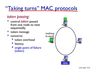 Link Layer 5-37
token passing:
 control token passed
from one node to next
sequentially.
 token message
 concerns:
 token overhead
 latency
 single point of failure
(token)
T
data
(nothing
to send)
T
“Taking turns” MAC protocols
 