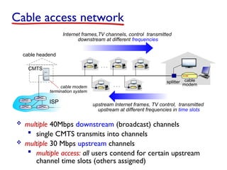 cable headend
CMTS
ISP
cable modem
termination system
 multiple 40Mbps downstream (broadcast) channels
 single CMTS transmits into channels
 multiple 30 Mbps upstream channels
 multiple access: all users contend for certain upstream
channel time slots (others assigned)
Cable access network
cable
modem
splitter
…
…
Internet frames,TV channels, control transmitted
downstream at different frequencies
upstream Internet frames, TV control, transmitted
upstream at different frequencies in time slots
 