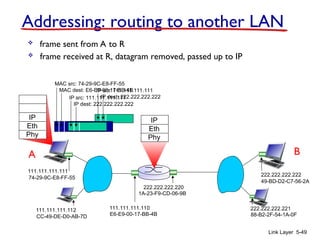 R
1A-23-F9-CD-06-9B
222.222.222.220
111.111.111.110
E6-E9-00-17-BB-4B
CC-49-DE-D0-AB-7D
111.111.111.112
111.111.111.111
74-29-9C-E8-FF-55
A
222.222.222.222
49-BD-D2-C7-56-2A
222.222.222.221
88-B2-2F-54-1A-0F
B
Link Layer 5-49
Addressing: routing to another LAN
IP
Eth
Phy
 frame sent from A to R
IP
Eth
Phy
 frame received at R, datagram removed, passed up to IP
MAC src: 74-29-9C-E8-FF-55
MAC dest: E6-E9-00-17-BB-4B
IP src: 111.111.111.111
IP dest: 222.222.222.222
IP src: 111.111.111.111
IP dest: 222.222.222.222
 