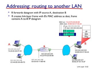 R
1A-23-F9-CD-06-9B
222.222.222.220
111.111.111.110
E6-E9-00-17-BB-4B
CC-49-DE-D0-AB-7D
111.111.111.112
111.111.111.111
74-29-9C-E8-FF-55
A
222.222.222.222
49-BD-D2-C7-56-2A
222.222.222.221
88-B2-2F-54-1A-0F
B
Link Layer 5-52
Addressing: routing to another LAN
 R forwards datagram with IP source A, destination B
 R creates link-layer frame with B's MAC address as dest, frame
contains A-to-B IP datagram
IP src: 111.111.111.111
IP dest: 222.222.222.222
MAC src: 1A-23-F9-CD-06-9B
MAC dest: 49-BD-D2-C7-56-2A
IP
Eth
Phy
 