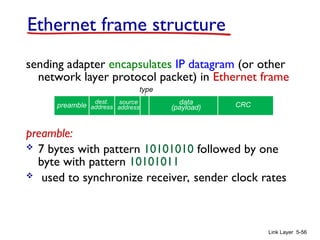 Link Layer 5-56
Ethernet frame structure
sending adapter encapsulates IP datagram (or other
network layer protocol packet) in Ethernet frame
preamble:
 7 bytes with pattern 10101010 followed by one
byte with pattern 10101011
 used to synchronize receiver, sender clock rates
dest.
address
source
address
data
(payload) CRC
preamble
type
 