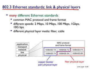 Link Layer 5-59
802.3 Ethernet standards: link & physical layers
 many different Ethernet standards
 common MAC protocol and frame format
 different speeds: 2 Mbps, 10 Mbps, 100 Mbps, 1Gbps,
10G bps
 different physical layer media: fiber, cable
application
transport
network
link
physical
MAC protocol
and frame format
100BASE-TX
100BASE-T4
100BASE-FX
100BASE-T2
100BASE-SX 100BASE-BX
fiber physical layer
copper (twister
pair) physical layer
 