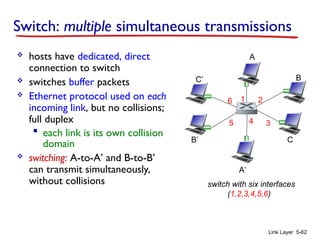 Link Layer 5-62
Switch: multiple simultaneous transmissions
 hosts have dedicated, direct
connection to switch
 switches buffer packets
 Ethernet protocol used on each
incoming link, but no collisions;
full duplex
 each link is its own collision
domain
 switching: A-to-A’ and B-to-B’
can transmit simultaneously,
without collisions switch with six interfaces
(1,2,3,4,5,6)
A
A’
B
B’ C
C’
1 2
3
4
5
6
 