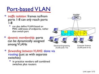 Link Layer 5-73
Port-based VLAN
1
8
9
16
10
2
7
…
Electrical Engineering
(VLAN ports 1-8)
Computer Science
(VLAN ports 9-15)
15
…
 traffic isolation: frames to/from
ports 1-8 can only reach ports
1-8
 can also define VLAN based on
MAC addresses of endpoints, rather
than switch port
 dynamic membership: ports
can be dynamically assigned
among VLANs
router
 forwarding between VLANS: done via
routing (just as with separate
switches)
 in practice vendors sell combined
switches plus routers
 