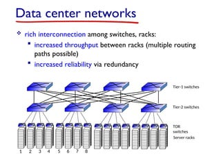 Server racks
TOR
switches
Tier-1 switches
Tier-2 switches
1 2 3 4 5 6 7 8
Data center networks
 rich interconnection among switches, racks:
 increased throughput between racks (multiple routing
paths possible)
 increased reliability via redundancy
 