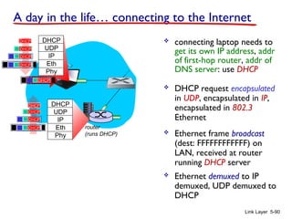 router
(runs DHCP)
Link Layer 5-90
A day in the life… connecting to the Internet
 connecting laptop needs to
get its own IP address, addr
of first-hop router, addr of
DNS server: use DHCP
DHCP
UDP
IP
Eth
Phy
DHCP
DHCP
DHCP
DHCP
DHCP
DHCP
UDP
IP
Eth
Phy
DHCP
DHCP
DHCP
DHCP
DHCP
 DHCP request encapsulated
in UDP, encapsulated in IP,
encapsulated in 802.3
Ethernet
 Ethernet frame broadcast
(dest: FFFFFFFFFFFF) on
LAN, received at router
running DHCP server
 Ethernet demuxed to IP
demuxed, UDP demuxed to
DHCP
 