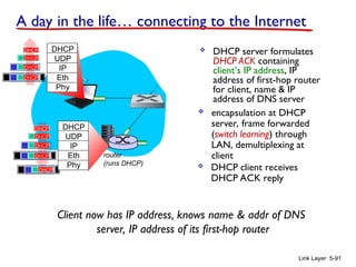router
(runs DHCP)
Link Layer 5-91
 DHCP server formulates
DHCP ACK containing
client’s IP address, IP
address of first-hop router
for client, name & IP
address of DNS server
DHCP
UDP
IP
Eth
Phy
DHCP
DHCP
DHCP
DHCP
DHCP
UDP
IP
Eth
Phy
DHCP
DHCP
DHCP
DHCP
DHCP
 encapsulation at DHCP
server, frame forwarded
(switch learning) through
LAN, demultiplexing at
client
Client now has IP address, knows name & addr of DNS
server, IP address of its first-hop router
 DHCP client receives
DHCP ACK reply
A day in the life… connecting to the Internet
 