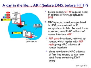 router
(runs DHCP)
Link Layer 5-92
A day in the life… ARP (before DNS, before HTTP)
 before sending HTTP request, need
IP address of www.google.com:
DNS
DNS
UDP
IP
Eth
Phy
DNS
DNS
DNS
 DNS query created, encapsulated
in UDP, encapsulated in IP,
encapsulated in Eth. To send frame
to router, need MAC address of
router interface: ARP
 ARP query broadcast, received by
router, which replies with ARP
reply giving MAC address of
router interface
 client now knows MAC address
of first hop router, so can now
send frame containing DNS
query
ARP query
Eth
Phy
ARP
ARP
ARP reply
 