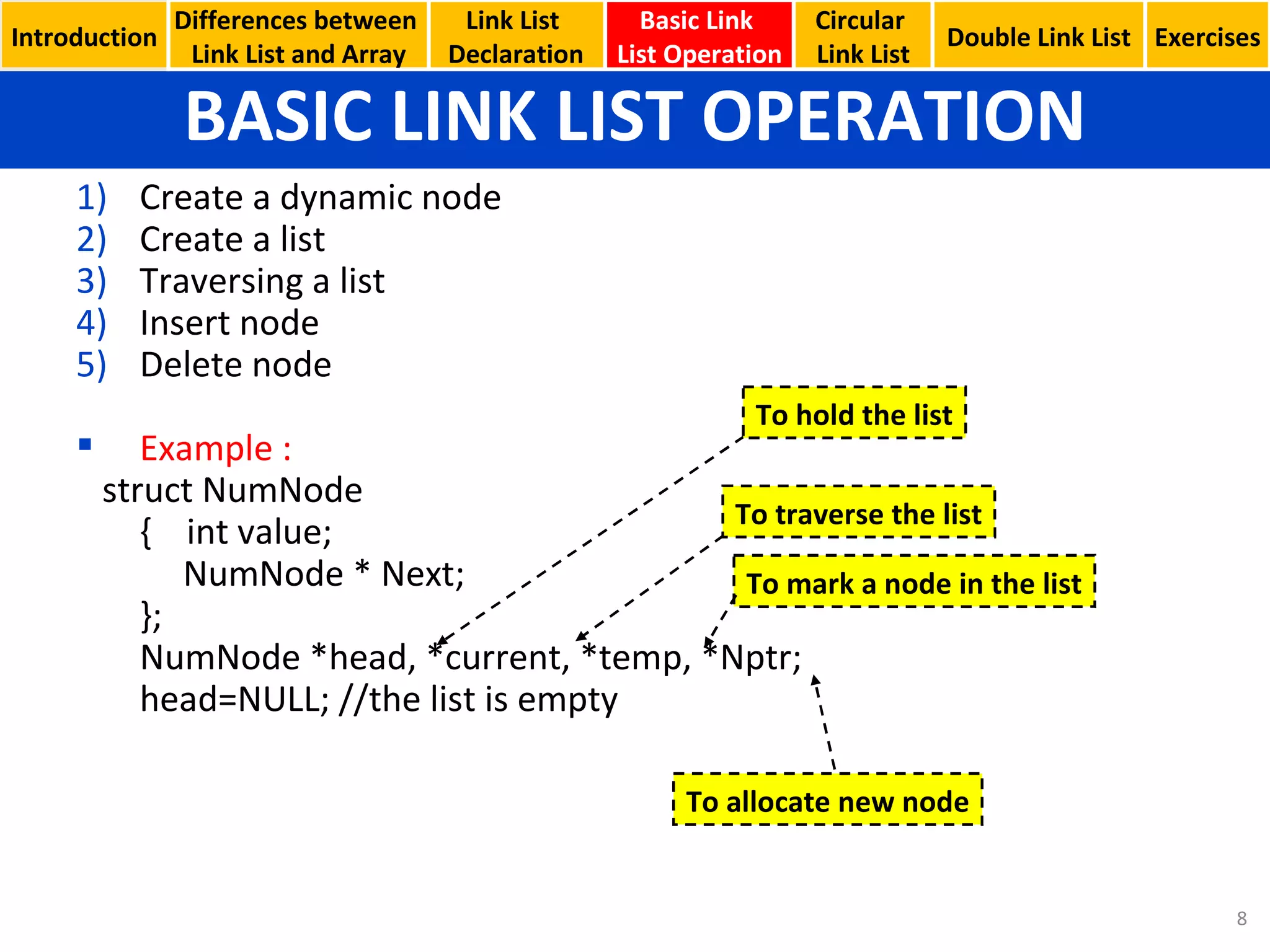 BASIC LINK LIST OPERATION Basic Link  List Operation Circular  Link List Create a dynamic node Create a list Traversing a list Insert node Delete node Example : struct NumNode {  int value;   NumNode * Next; }; NumNode *head, *current, *temp, *Nptr; head=NULL; //the list is empty To hold the list To traverse the list To mark a node in the list To allocate new node Introduction Link List  Declaration Double Link List Exercises Differences between  Link List and Array 