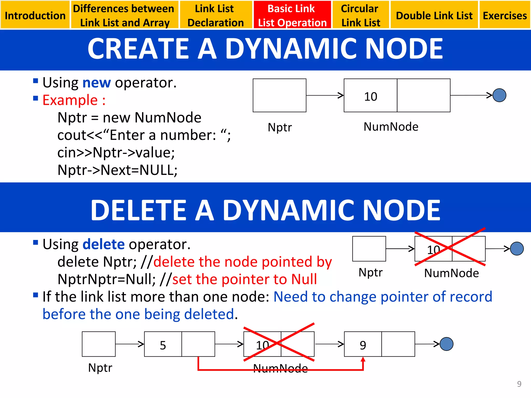 CREATE A DYNAMIC NODE Basic Link  List Operation Circular  Link List Using  new  operator. Example : Nptr = new NumNode cout<<“Enter a number: “; cin>>Nptr->value; Nptr->Next=NULL; Nptr 10 NumNode DELETE A DYNAMIC NODE Using  delete  operator. delete Nptr; // delete the node pointed by NptrNptr=Null; // set the pointer to Null If the link list more than one node:  Need to change pointer of record before the one being deleted . Nptr 10 NumNode Nptr 5 10 NumNode 9 Introduction Link List  Declaration Double Link List Exercises Differences between  Link List and Array 