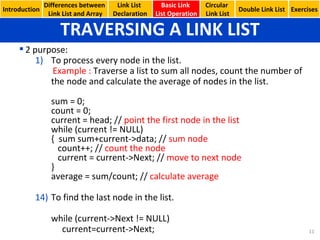 Link List | PPT