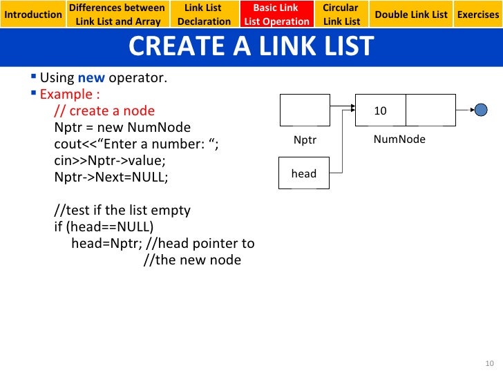 Link List