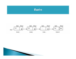 Linklist-4-320.jpg
